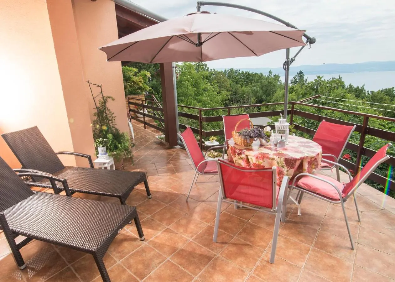 Apartment Alba location