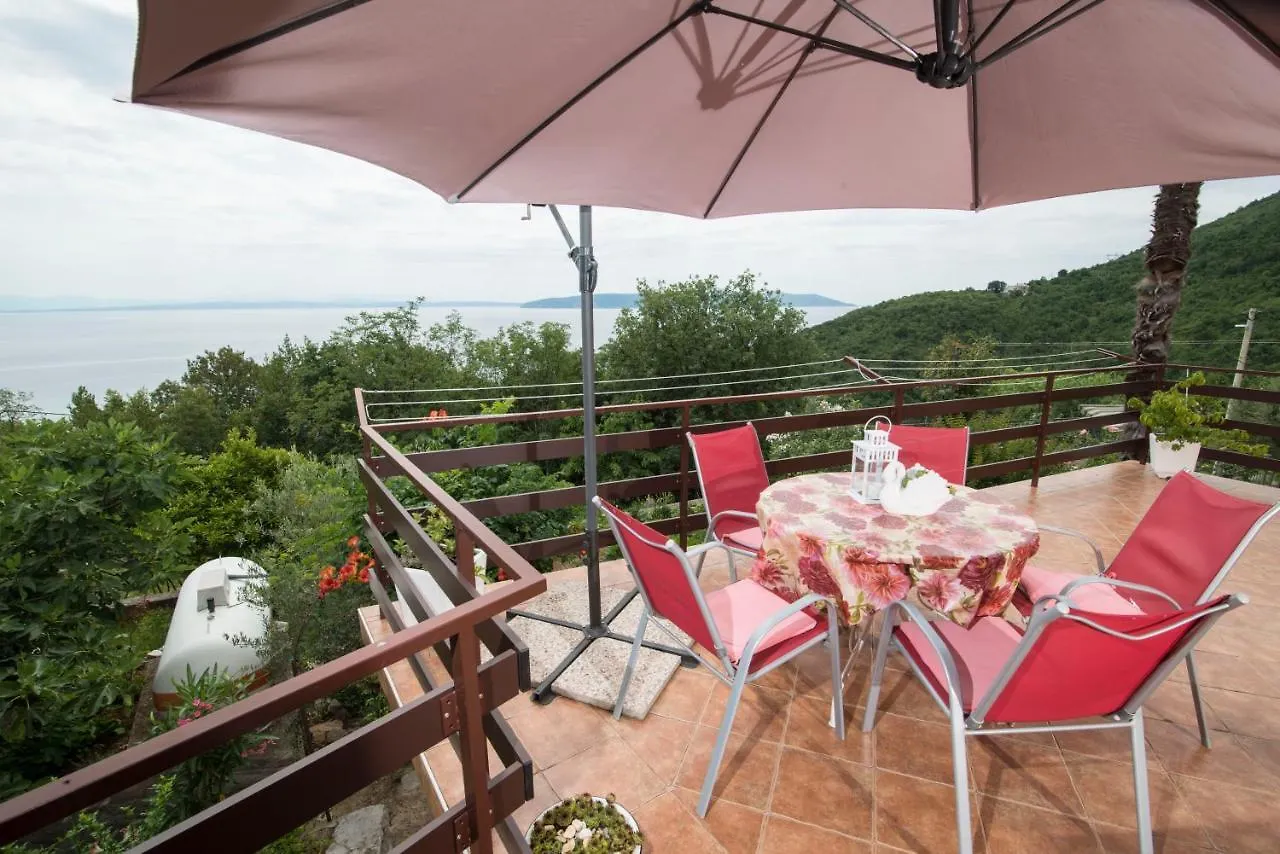 Apartment Alba Medveja Хорватия