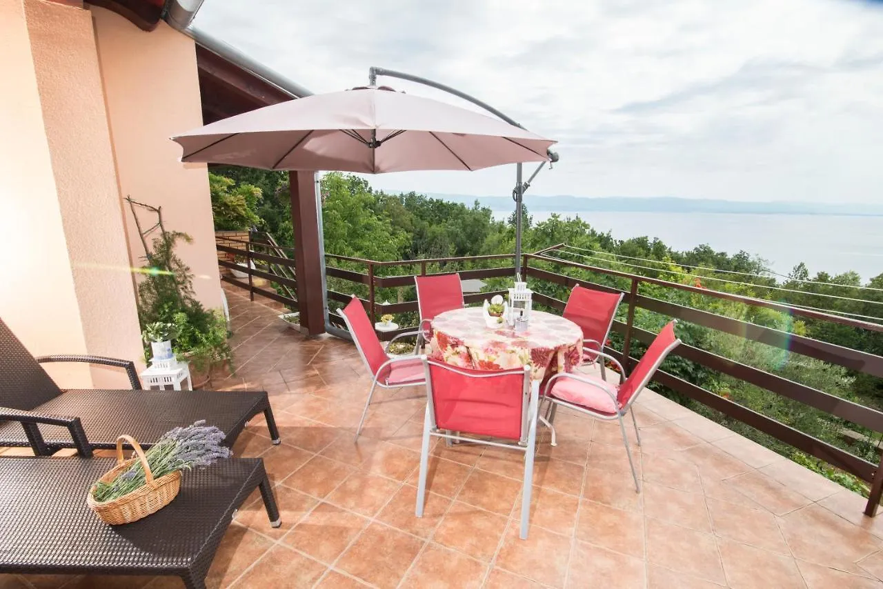 Apartment Alba Medveja 0*,  Хорватия